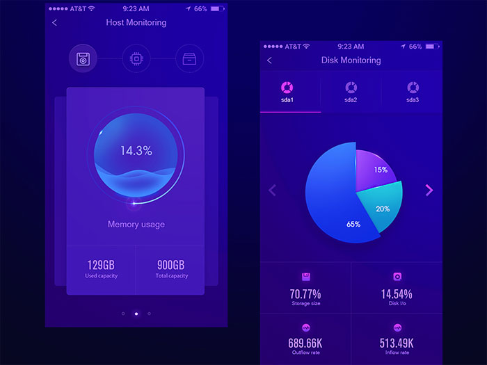 app-data-interface-design-b Mobile Dashboard Design: Android and iOS UI Examples