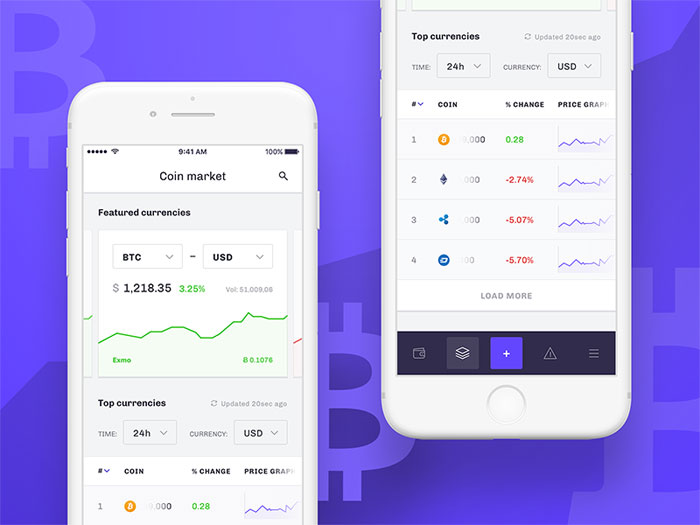 cryptocurrency-tracker-i-os Mobile Dashboard Design: Android and iOS UI Examples