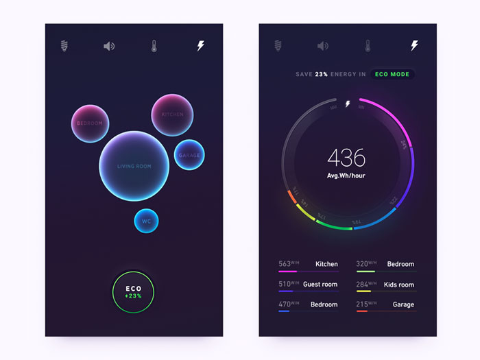 energy-infographic-ideas-fo Mobile Dashboard Design: Android and iOS UI Examples