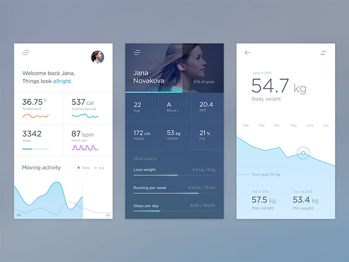 health-app-mobile-large Mobile Dashboard Design: Android and iOS UI Examples