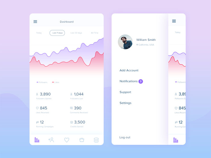 instagram-followers-dashboa Mobile Dashboard Design: Android and iOS UI Examples
