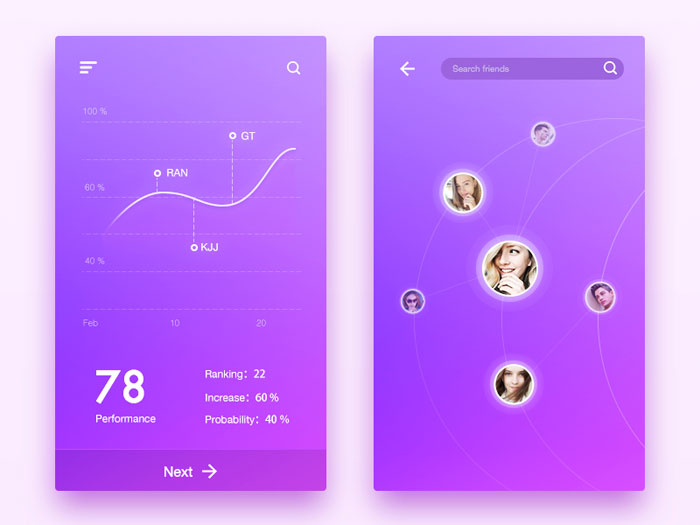 run-large Mobile Dashboard Design: Android and iOS UI Examples