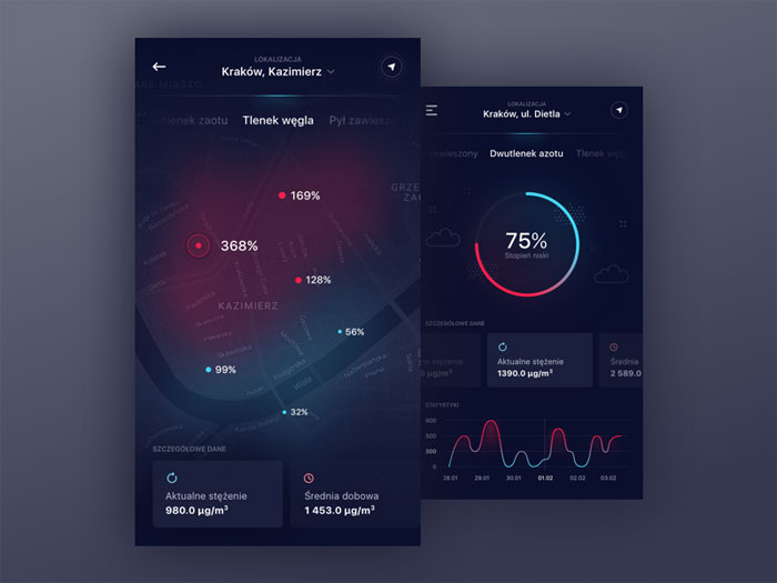 smooogy-map-screen-large Mobile Dashboard Design: Android and iOS UI Examples