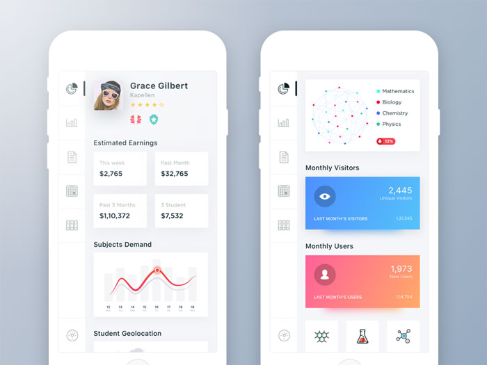 teacher-dashboard-large Mobile Dashboard Design: Android and iOS UI Examples