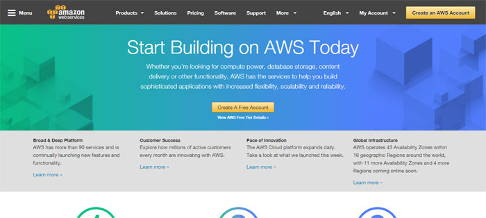 Amazon-Web-Services-AWS CDN providers: The best you could pick