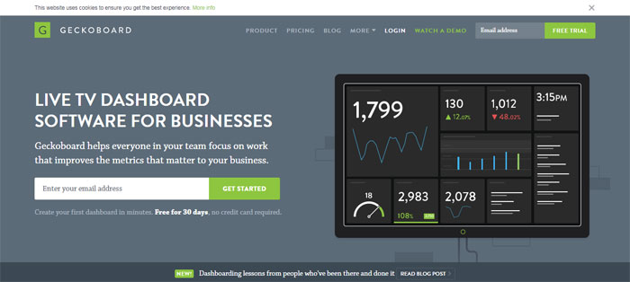 Geckoboard Analytics Tools That Startups Should Use
