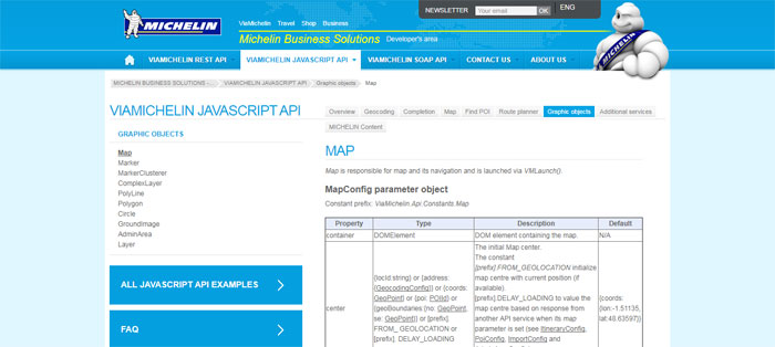 ViaMichelin Maps APIs To Use In Your Projects