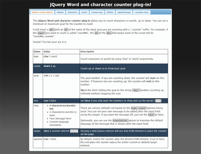 Character-and-Word-Counter jQuery Form Plugins To Use In Your Websites (46 Options)