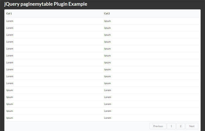 Paginemytable jQuery Pagination Plugins To Download