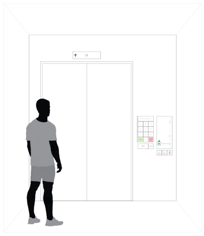 1-F8nqx6DcA2Ya_bu5uGXJPQ The 1,000 Floor Elevator: Why Most Designers Fail Google’s Infamous Interview Design Challenge