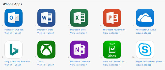 Word-Excel-and-Powerpoint iOS productivity apps for iPhone and iPad