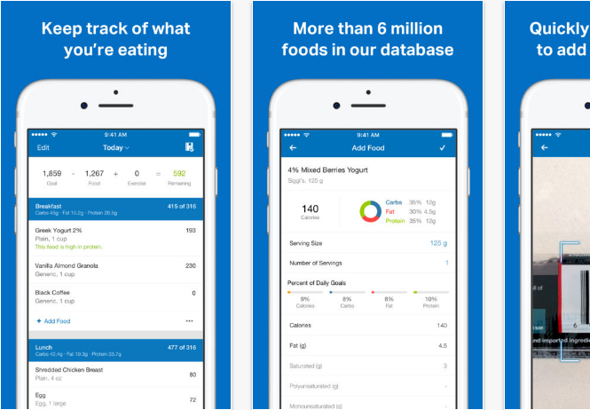 MyFitnessPal Health & Fitness Apps for iPhone and iPad