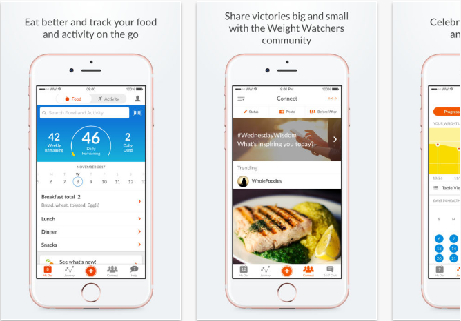 Weight-Watchers Health & Fitness Apps for iPhone and iPad