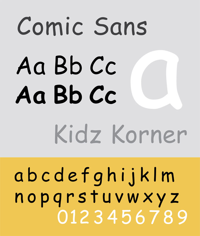 1200px-ComicSansSpec3.svg_ Web Safe Fonts To Use In HTML and CSS