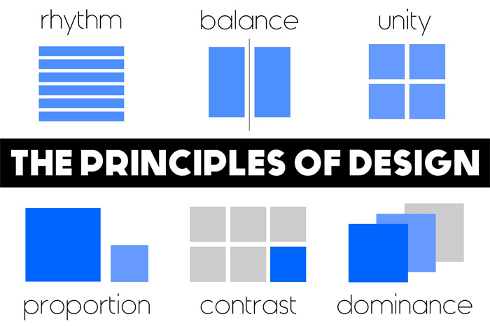 principles-of-design Graphic design principles: Definition and basics you need for good design