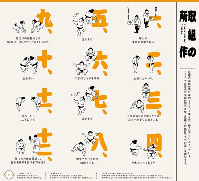 tumblr_oyqnl2zR1C1qaz1ado1_ Japanese Graphic Design: Beautiful Artwork and Typography
