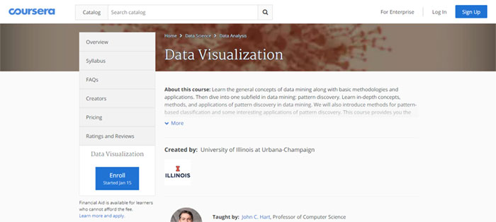 Data-visualization-–-Univer Graphic Design Courses: Learn Graphic Design Online