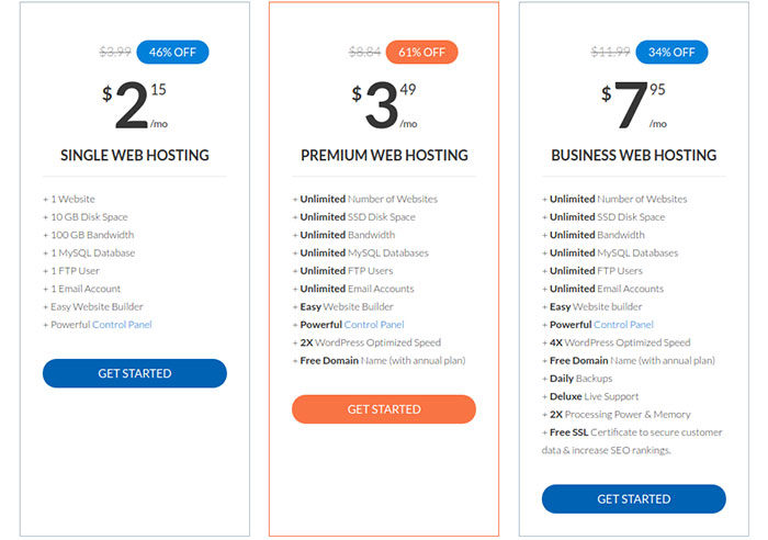 image003-1-700x492 Hosting24 In-depth Review - Is it Worth Buying?