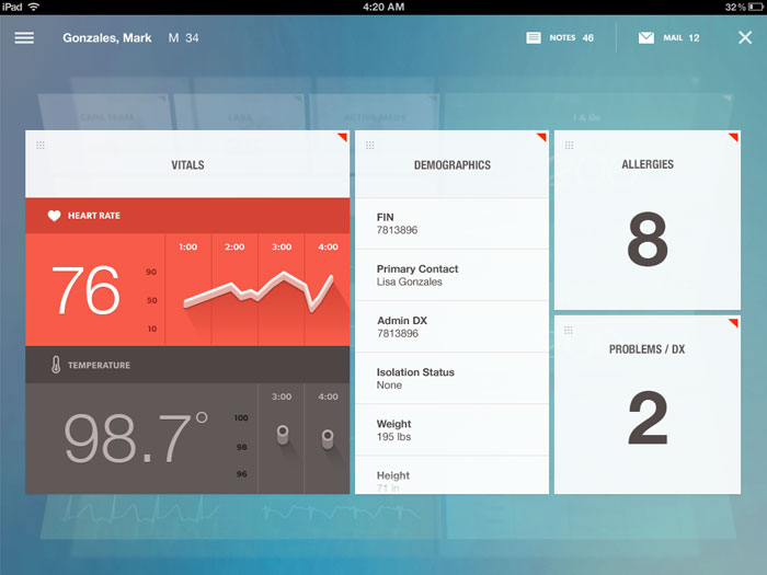 Rolodex Dashboard UI Design