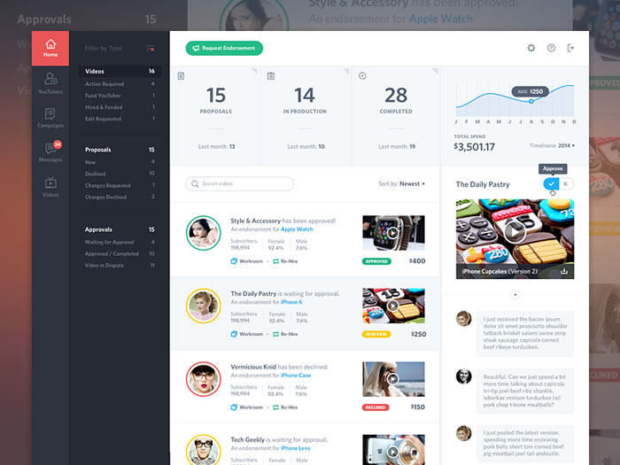 Product Dashboard, Activity Feed UI/UX User Interface Inspiration