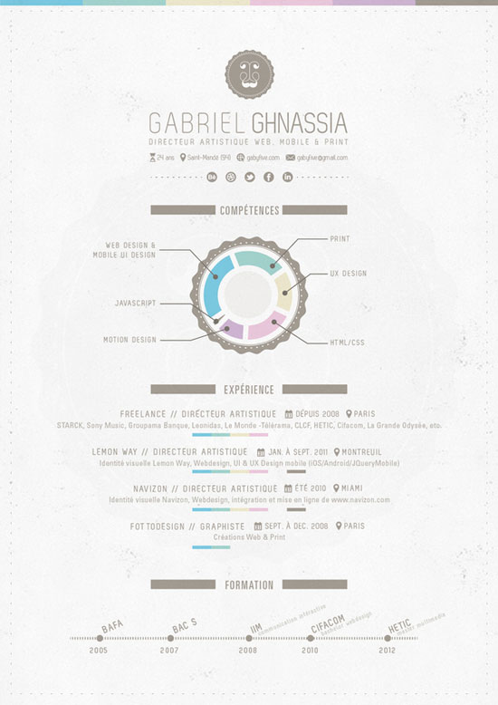 Gabriel Ghnassia Creative Resume Inspiration