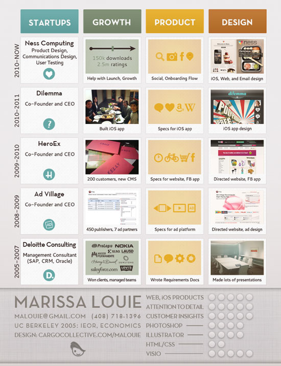 Marissa Louie Creative Resume Inspiration