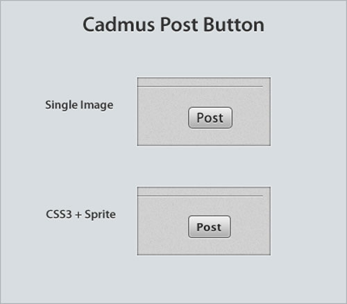 Creating a Realistic Looking Button with CSS3