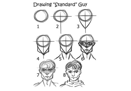 Drawing Faces tutorial