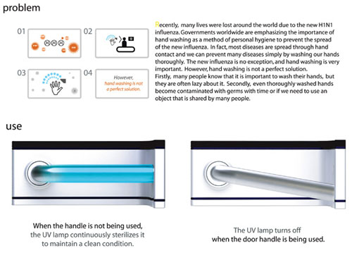 Door Handle With Self-sterilization System 2 - High Tech Gadgets To Give Your Home A Futuristic Look