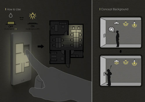 Floor Plan Light switch - High Tech Gadgets To Give Your Home A Futuristic Look