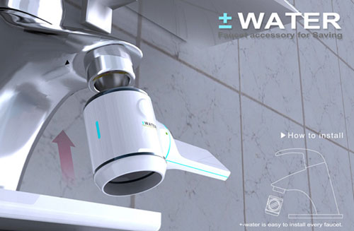 +- Water Meter - High Tech Gadgets To Give Your Home A Futuristic Look