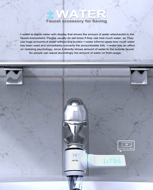 +- Water Meter 3 - High Tech Gadgets To Give Your Home A Futuristic Look