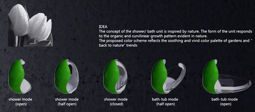 The Tulip Bath/Shower - High Tech Gadgets To Give Your Home A Futuristic Look