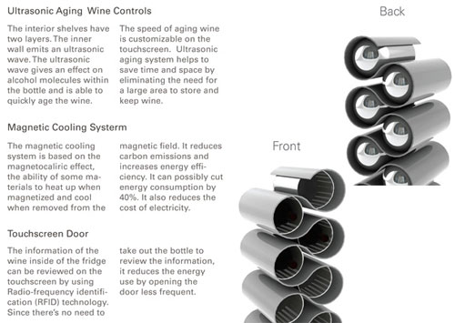 WAVE Ultra Sonic Wine Ager And Refrigerator 2 - High Tech Gadgets To Give Your Home A Futuristic Look