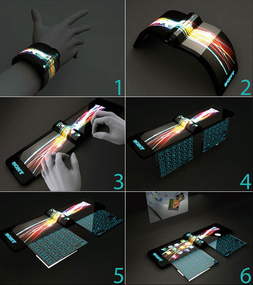 Sony Concept Bracelet Computer by Hiromi Kiriki