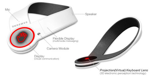 Finger Touching Wearable Mobile Phone 2