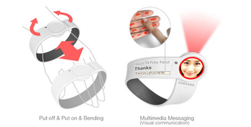 Finger Touching Wearable Mobile Phone 3