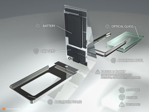 LINC Concept Phone 2