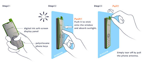Sticky  Phone Concept 3