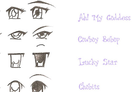 How+to+draw+anime+boy+eyes