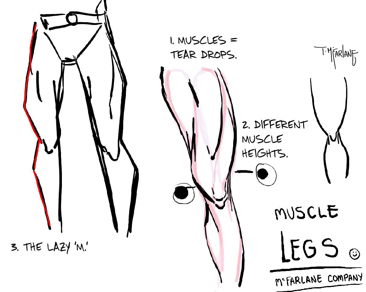 10818219_892967390747344_5827831062527361102_o-1 How to draw legs, realistically drawn male and female legs