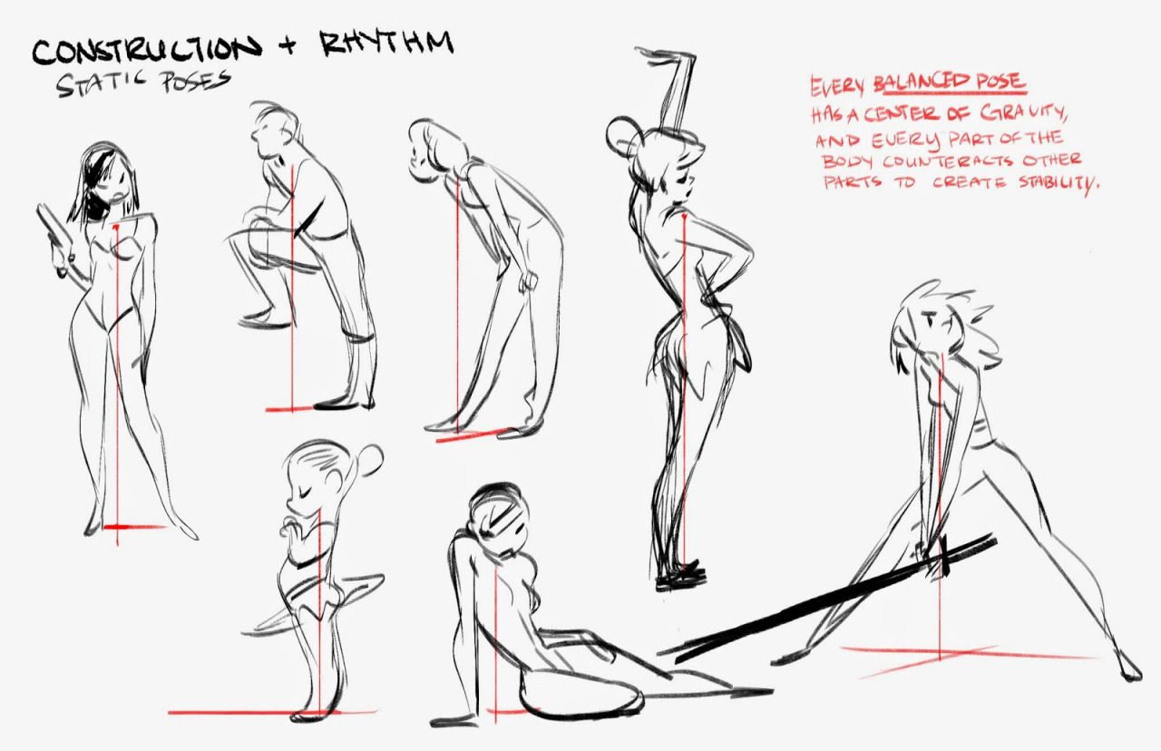 Pose Reference  My video on how to draw a classic strong woman