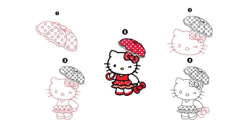 how to draw hello kitty