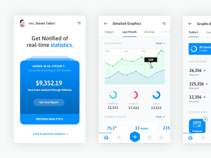 rideway-mobile-overview-lar Mobile Dashboard Design Examples for Android and iOS