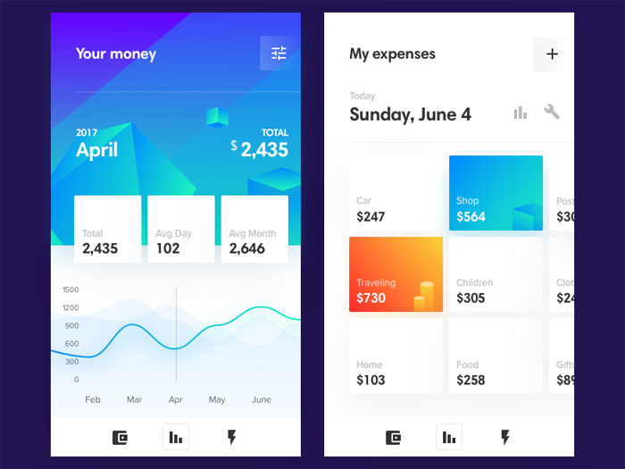 spender-large Mobile Dashboard Design Examples for Android and iOS
