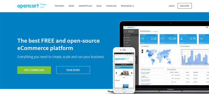 OpenCart Best ecommerce software to build an online shop