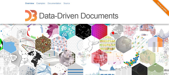 D3 25 Data Visualization Tools To Visualize Information
