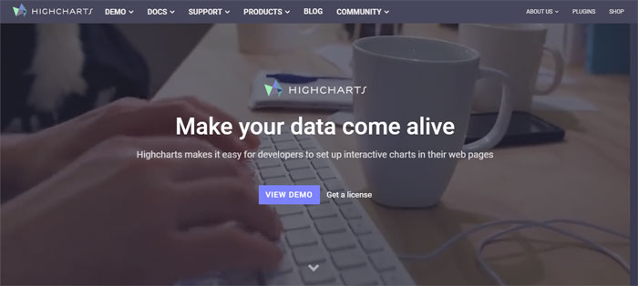Highcharts 25 Data Visualization Tools To Visualize Information