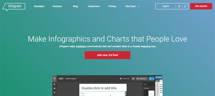 Infogram 25 Data Visualization Tools To Visualize Information