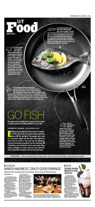What is Editorial Design? Tips And Examples